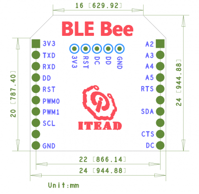 IM150611001-BLE Bee.png