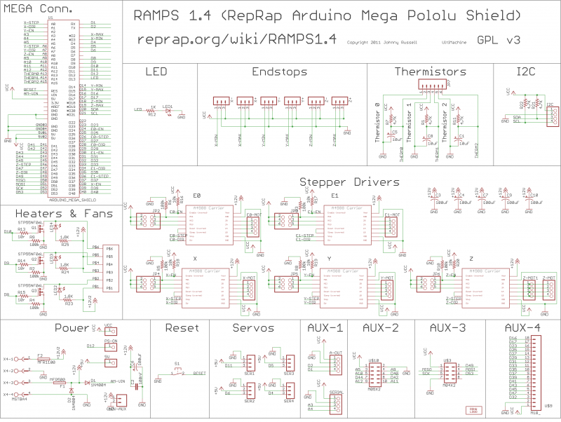 Pololu - Arduino Mega 2560