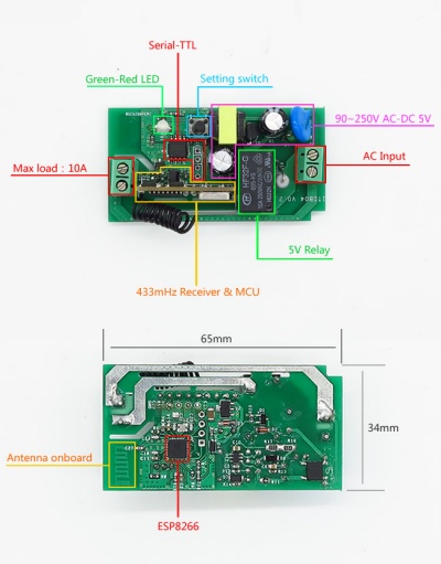 Sonoff rf parts.jpg